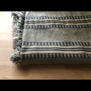 Aritzia Wilfred Blanket Scarf 100% Wool